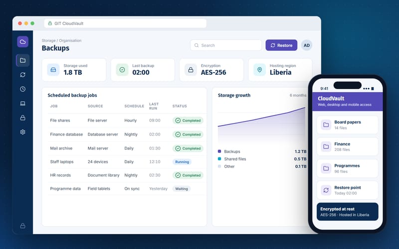 GIT CloudVault interface mockup showing scheduled backup jobs, storage use and a mobile file view