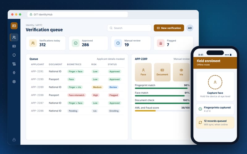 GIT IdentityHub interface mockup showing a verification queue, biometric match scores and offline field enrolment