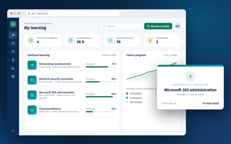 GIT TrainPortal interface mockup showing course progress by vendor track and a certificate of completion
